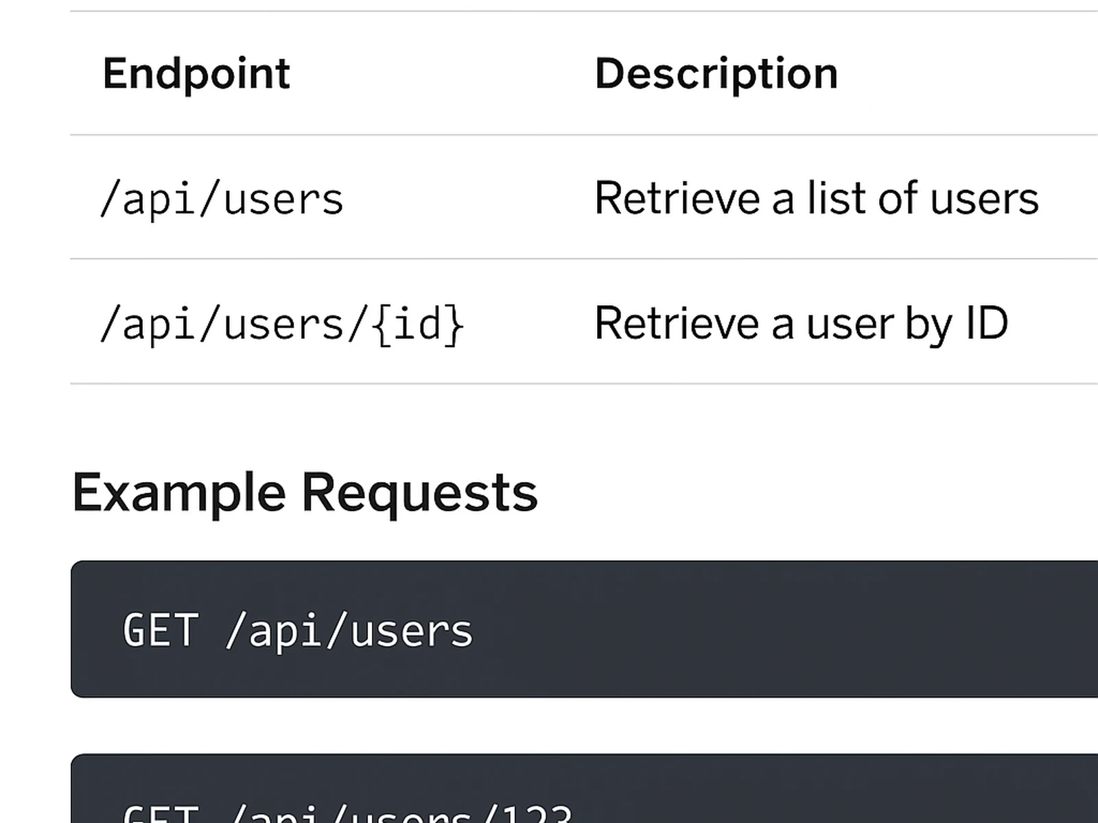 Custom Integration Development