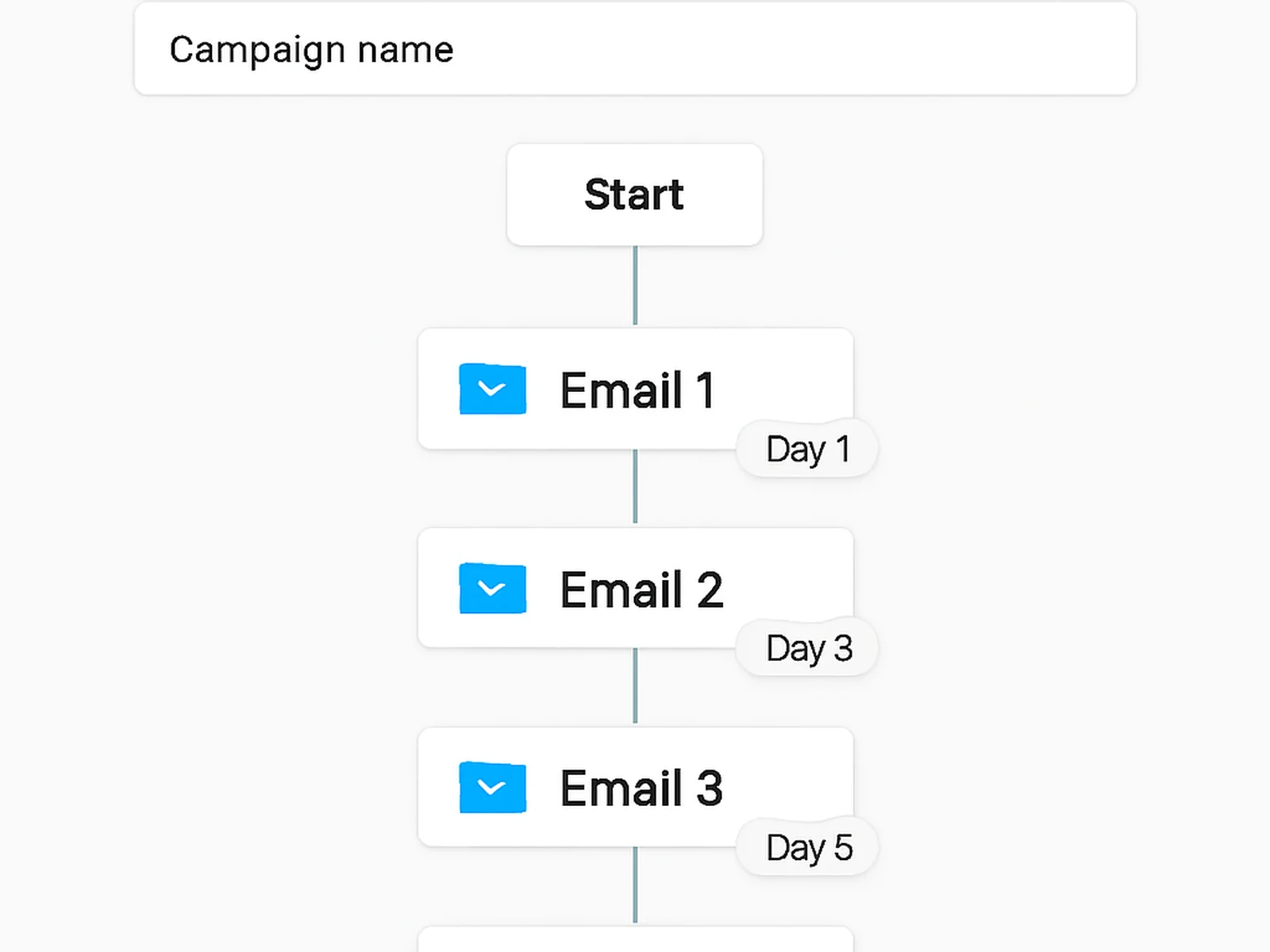 Email & Marketing Automation